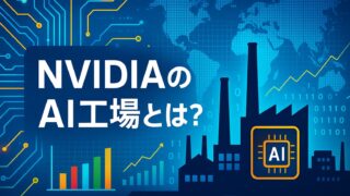 青とオレンジを基調にした回路背景に、工場のシルエットとAIの文字、グラフやデータを描いたデジタルイメージ