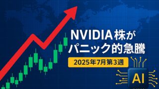 上昇チャートと世界地図を背景にNVIDIA株の急騰を強調したビジュアル