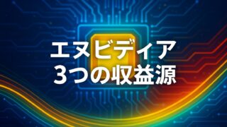 マイクロチップと光る回路、NVIDIAの3つの収益源を表す日本語テキスト入り画像