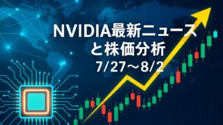 世界地図とチャートを背景に、NVIDIAニュースと株価分析を示すテロップとマイクロチップ、上昇矢印を配置した画像