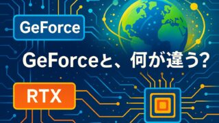 青と黄色のハイテク背景に、GeForceとRTXのロゴ風文字と地球を描いた図解構図。「GeForceと何が違う？」の白字テロップ付き。