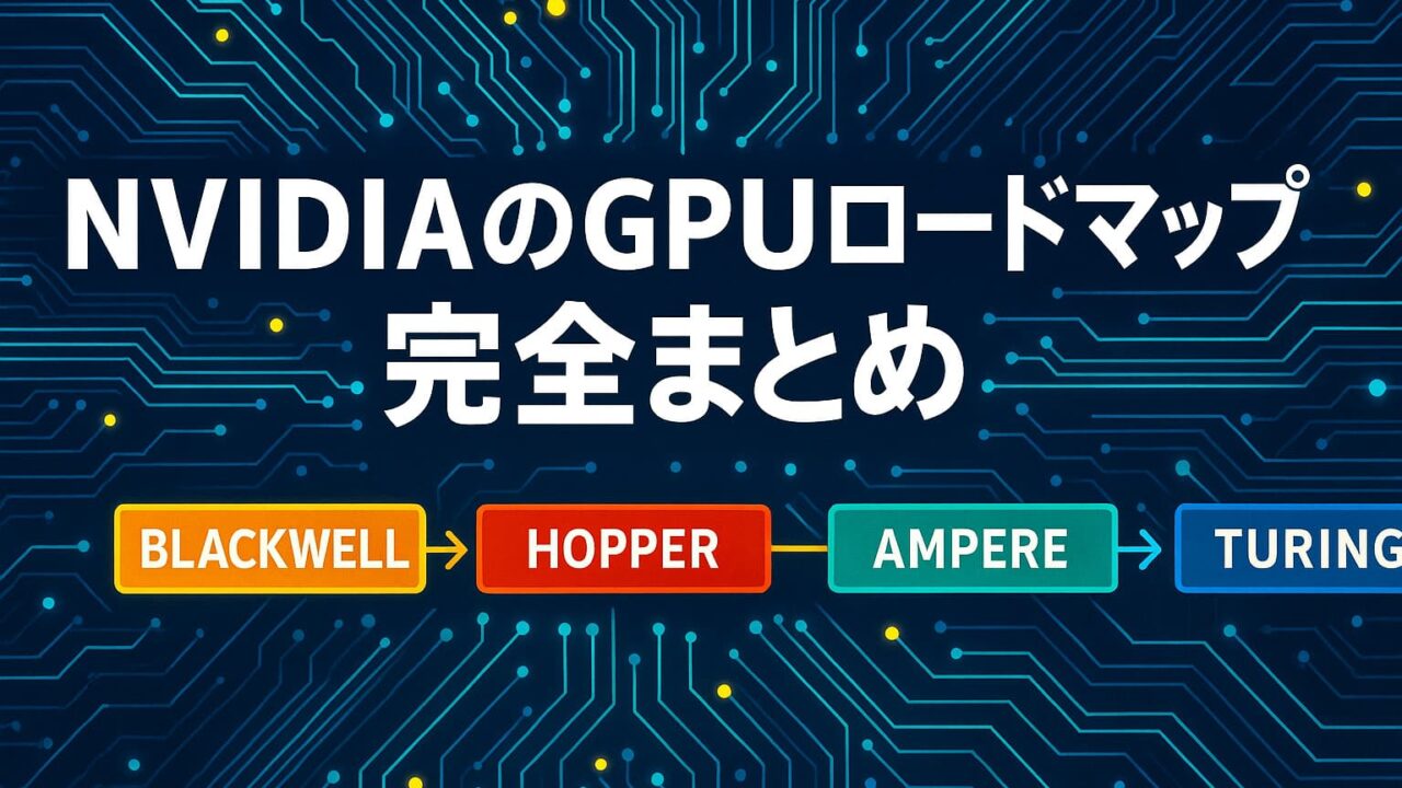 青い回路基板背景に「NVIDIAのGPUロードマップ完全まとめ」と白文字で書かれ、Blackwell→Hopper→Ampere→Turingのタイムラインを示す図。