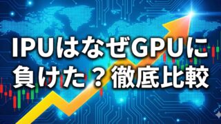 青色のデジタル回路と世界地図の背景に、上昇する黄色の矢印とローソク足チャートが描かれている。「IPUはなぜGPUに負けた？徹底比較」という白い太文字のタイトルが中央に配置された、NVIDIAとGraphcoreのアーキテクチャ戦争に関する記事のアイキャッチ画像。