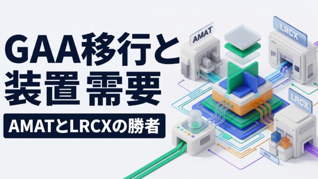 GAA（Gate-All-Around）ナノシート構造と次世代半導体製造装置の精密な3Dアイソメトリック分解図、および「GAA移行と装置需要」「AMATとLRCXの勝者」のテロップが入ったインフォグラフィック画像