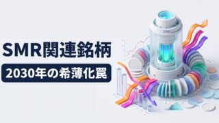 淡いグレーの背景に、「2030」と刻印された未来的な小型モジュール炉（SMR）の3Dモデルと、株式の分割・分散を象徴する無数の重なるディスク、下降するグラフのインフォグラフィック。「SMR関連銘柄」と、濃紺の座布団に白抜きされた「2030年の希薄化罠」のテロップ。