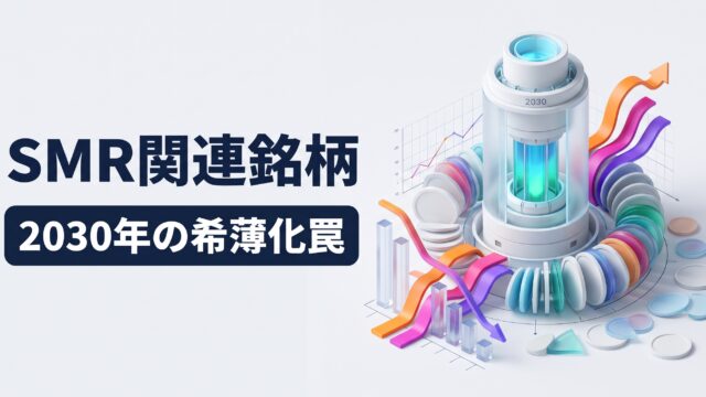 淡いグレーの背景に、「2030」と刻印された未来的な小型モジュール炉（SMR）の3Dモデルと、株式の分割・分散を象徴する無数の重なるディスク、下降するグラフのインフォグラフィック。「SMR関連銘柄」と、濃紺の座布団に白抜きされた「2030年の希薄化罠」のテロップ。