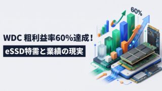 淡いグレー背景に、粗利益率60%達成を象徴する急上昇の3DグラフとエンタープライズSSD（eSSD）の立体分解図が描かれたWDCの業績解説インフォグラフィック画像